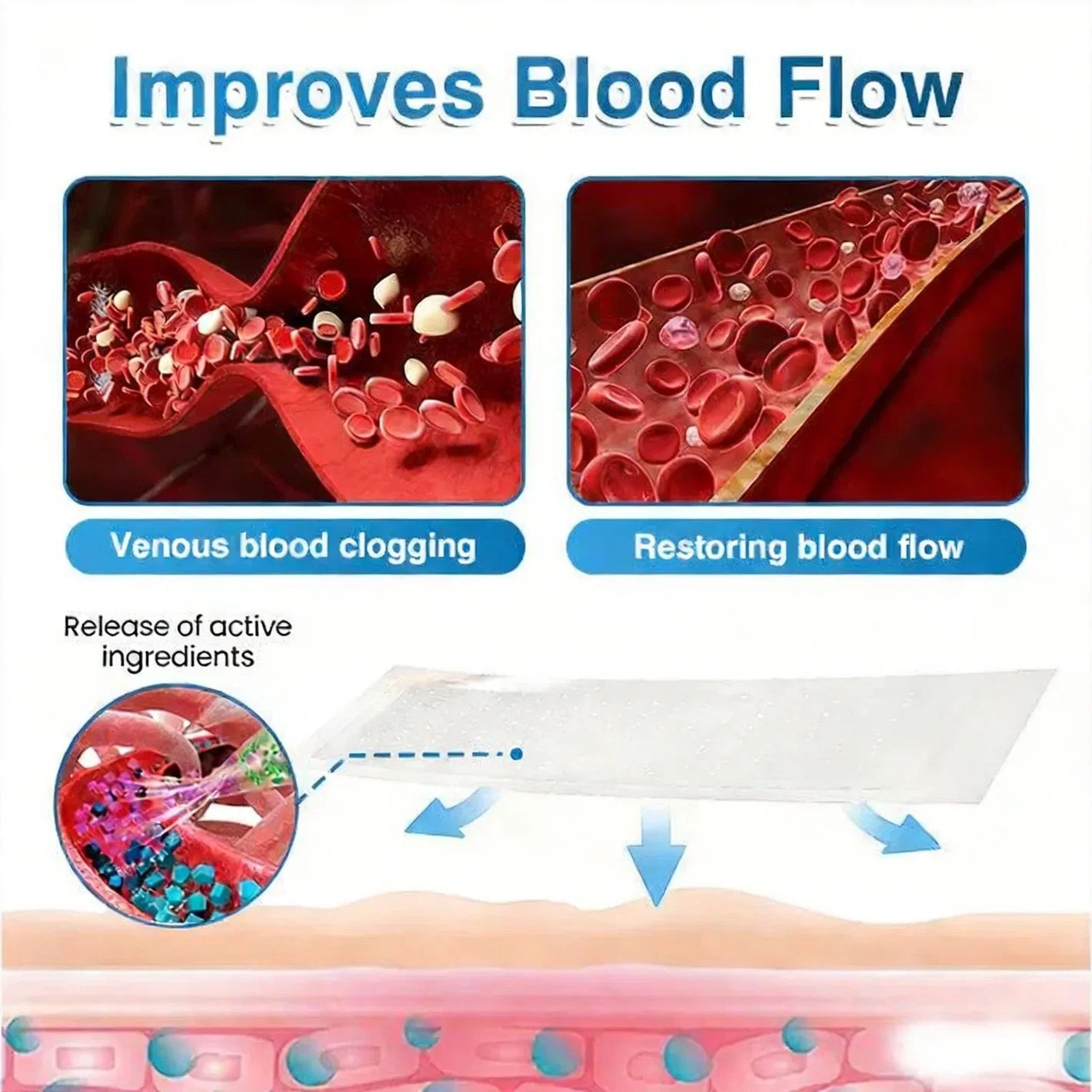 Micronthteedle Vein Repair Patch for Fast Spider Vein Relief