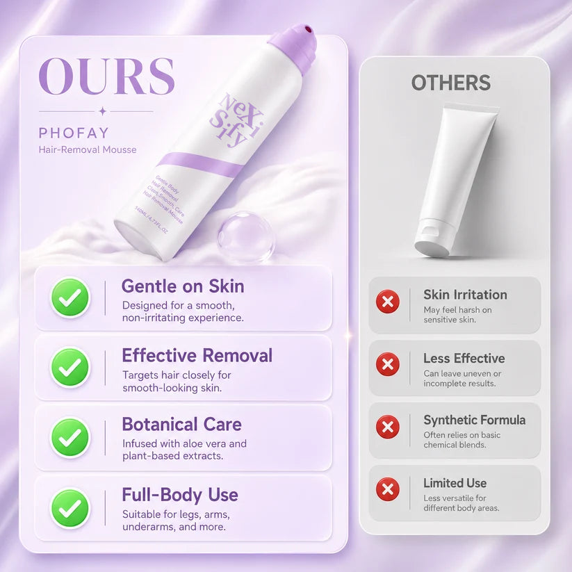 Nexisify Gentle Hair Removal Spray for Sensitive Skin,