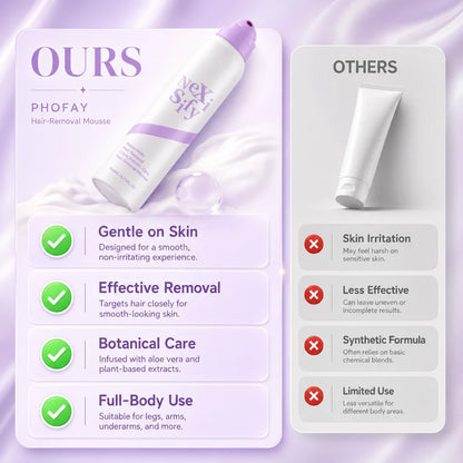 Nexisify Gentle Hair Removal Spray for Sensitive Skin,