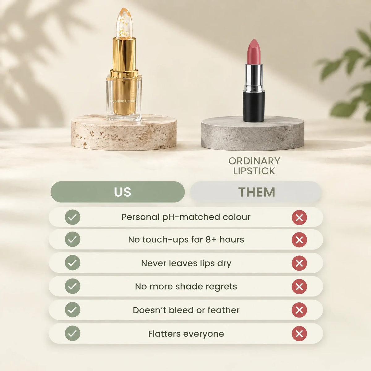 Lipstick designed for mature lips