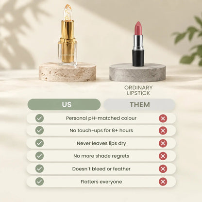 Lipstick designed for mature lips