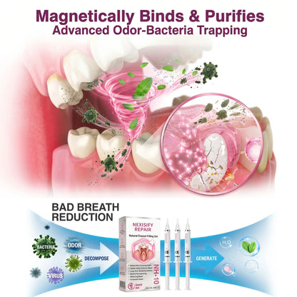 Nexisify - Repair Natural Enamel Filling Gel-Repair Natural Enamel Filling Gel（副本）
